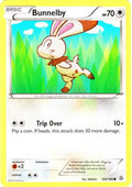 Bunnelby