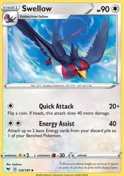 Swellow
