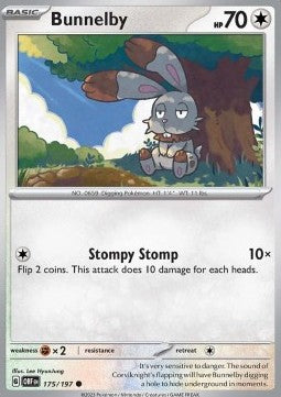 Bunnelby