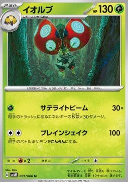 Orbeetle